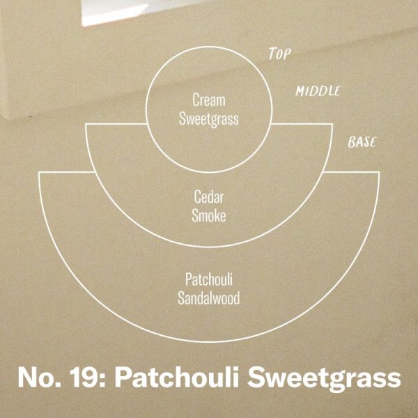 Patchouli Sweetgrass– Incense Sticks Cheap