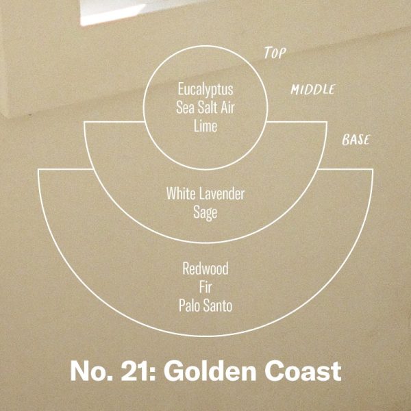 Golden Coast– Room & Linen Spray For Sale