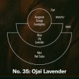 Ojai Lavender– Standard Candle Cheap