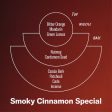 Smoky Cinnamon Special– Standard Candle For Sale