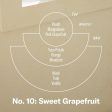 Sweet Grapefruit– Reed Diffuser For Sale