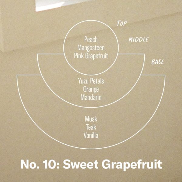 Sweet Grapefruit– Reed Diffuser For Sale