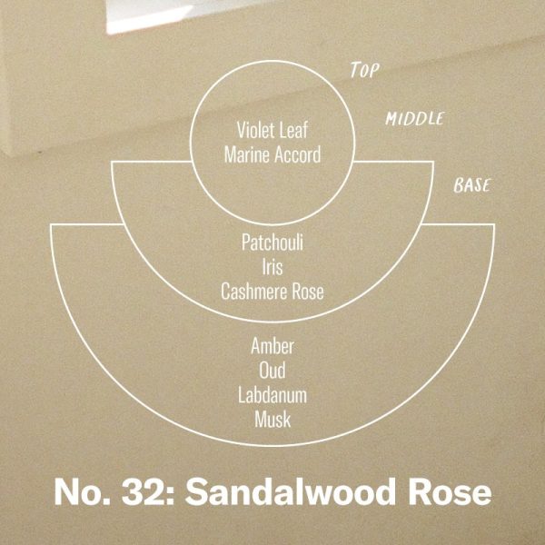 Sandalwood Rose– Large Concentrated Candle on Sale